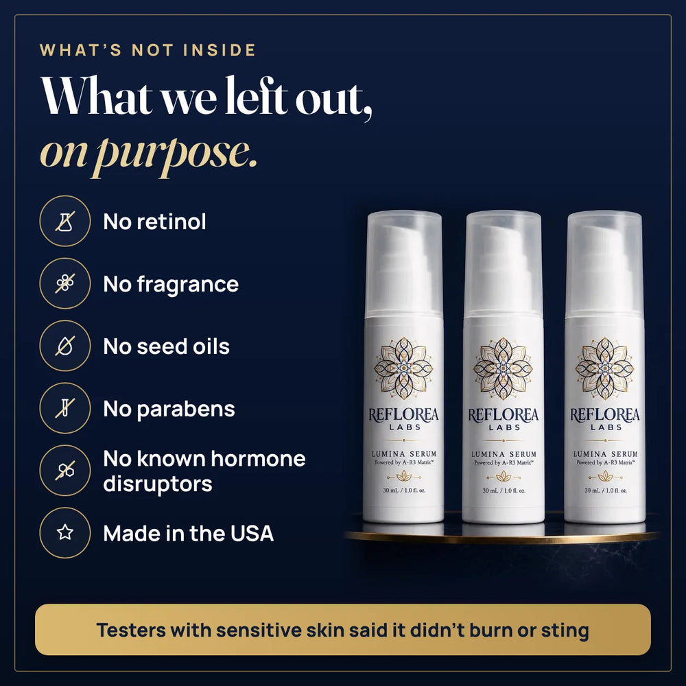 What we left out, on purpose: no retinol, no fragrance, no seed oils, no parabens and no known hormone disruptors. Made in the USA. Testers with sensitive skin said it didn’t burn or sting.