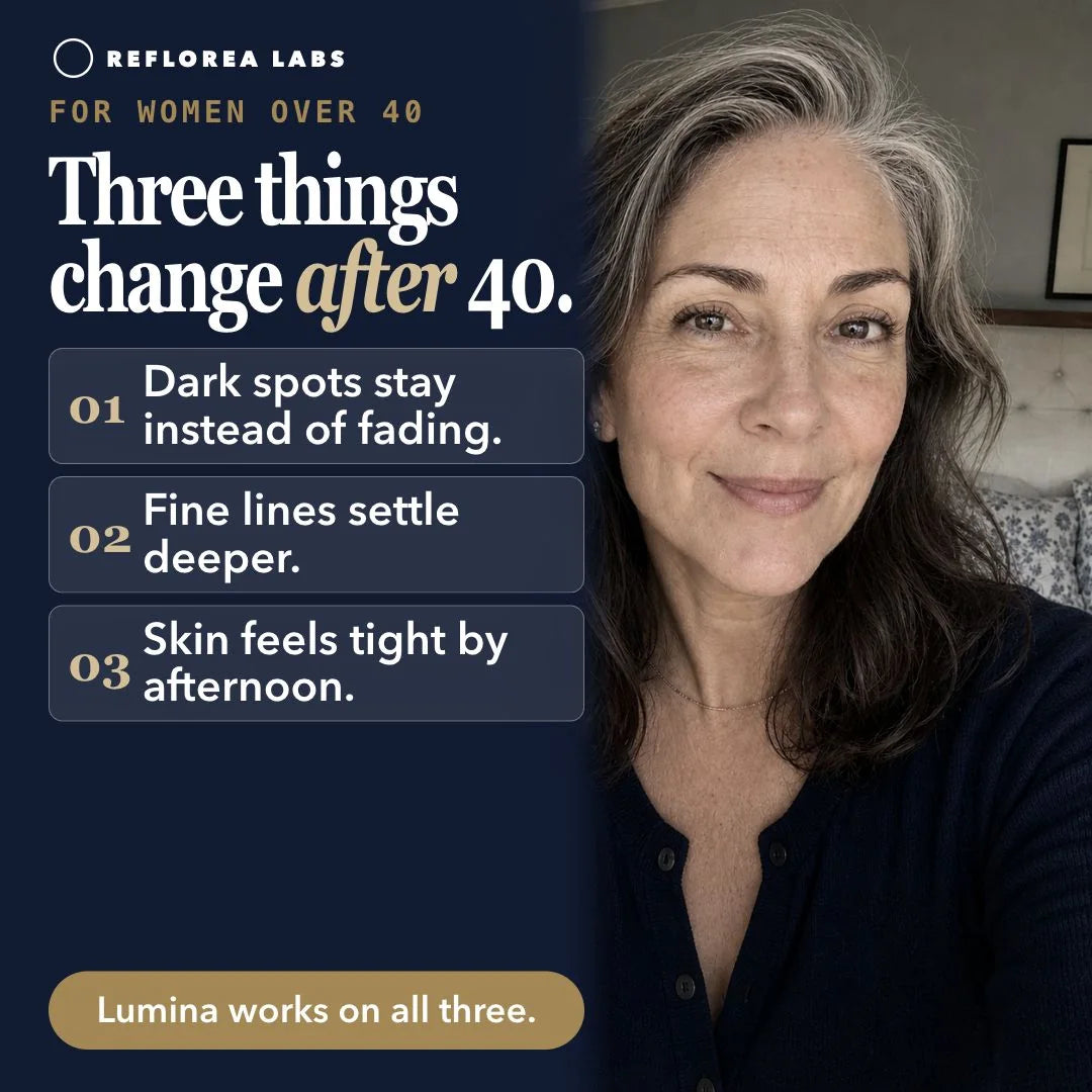 Card: Three things change after 40. Dark spots stay instead of fading. Fine lines settle deeper. Skin feels tight by afternoon. Lumina works on all three.