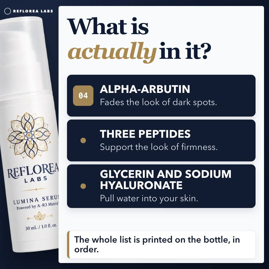 Card: What is actually in it? Alpha-arbutin number 4 fades the look of dark spots. Three peptides support the look of firmness. Glycerin and sodium hyaluronate pull water into your skin. The whole list is printed on the bottle, in order.