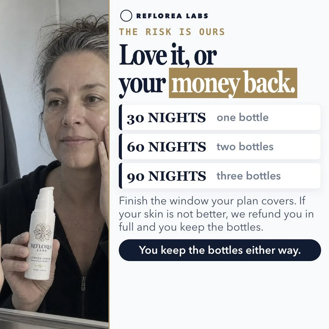 Card: Love it, or your money back. 30 nights one bottle. 60 nights two bottles. 90 nights three bottles. Finish the window your plan covers. If your skin is not better, we refund you in full and you keep the bottles.
